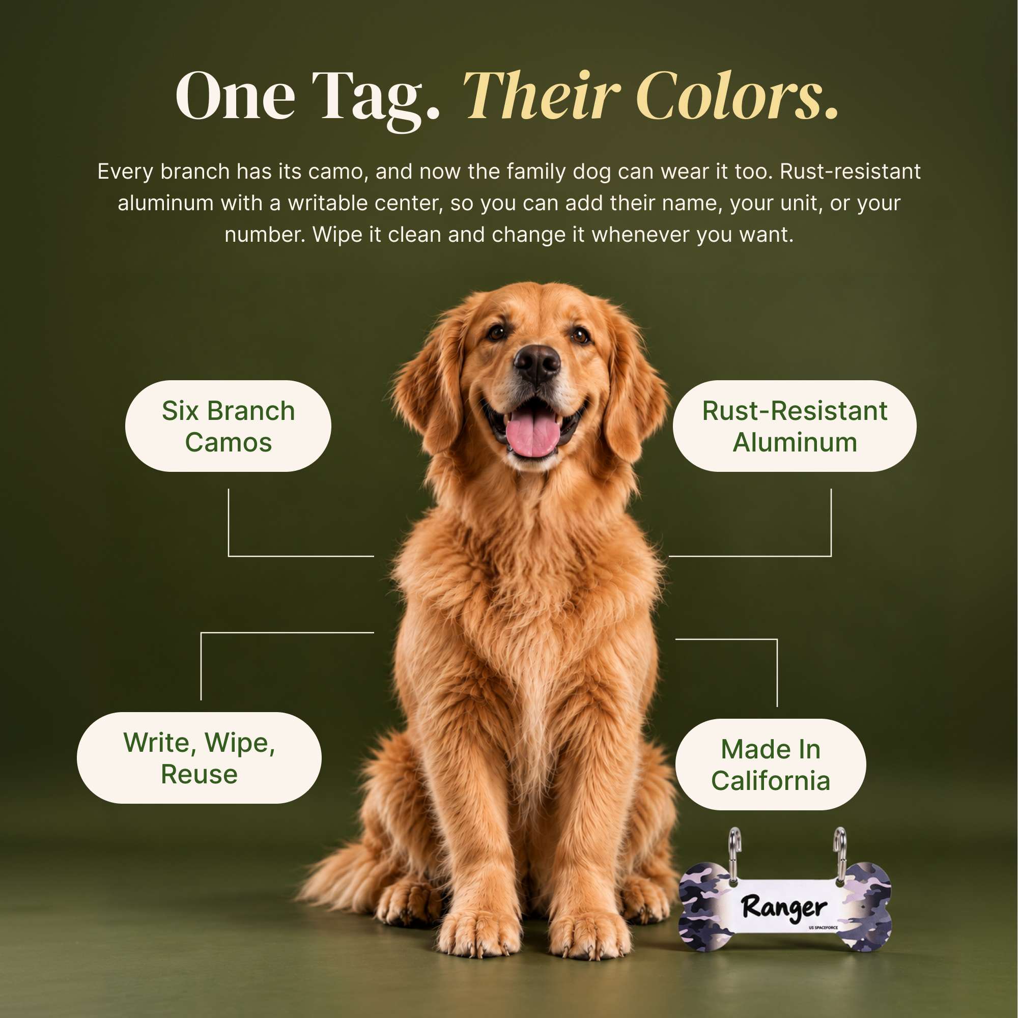 Proud Paws Military Camo Dog Bone Crate Tag — Writable Aluminum | All Branches | Noble Heritage